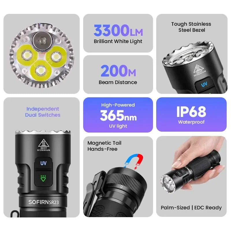 3300 Lumen EDC Flashlight, USB C Rechargeable, Dual Switch with Magnetic Tailcap