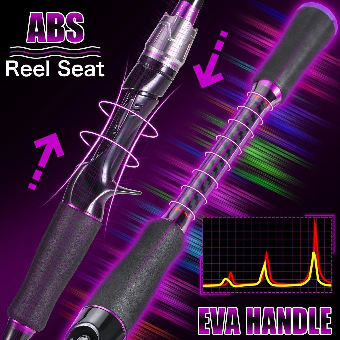 180cm Sectional Fishing Rod, Carbon Fiber