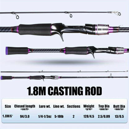 180cm Sectional Fishing Rod, Carbon Fiber