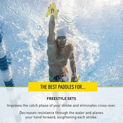 Isometric And Ergonomic Swim Training Paddles Promote Professional Strokes Practice And Correction