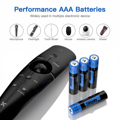 Hixon AAA 1.5V Li-Ion Rechargeable Battery