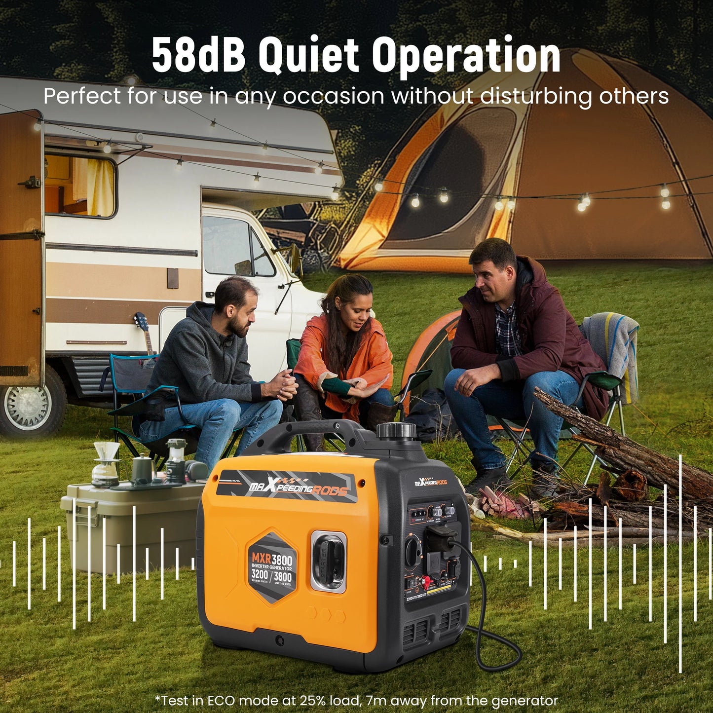 3800W Inverter Generator Quiet 58dB 47lbs Gas Powered for Camping Emergencies Portable Power