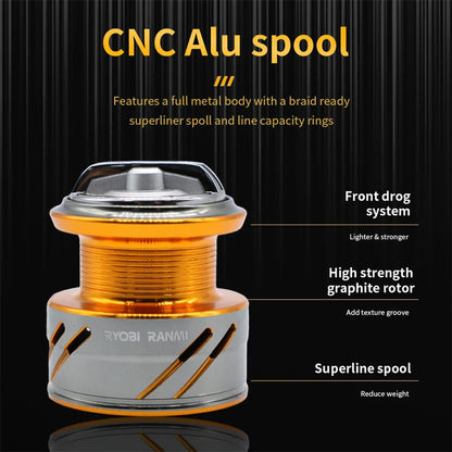 Spinning Fishing Reels Metal Spool Interchangeable Freshwater Saltwater